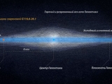 Обнаружен термоядерный взрыв сверхновой звезды.