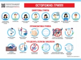 ОСТОРОЖНО!!! ГРИПП!!!
