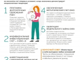 Всероссийская эстафета финансовой грамотности
